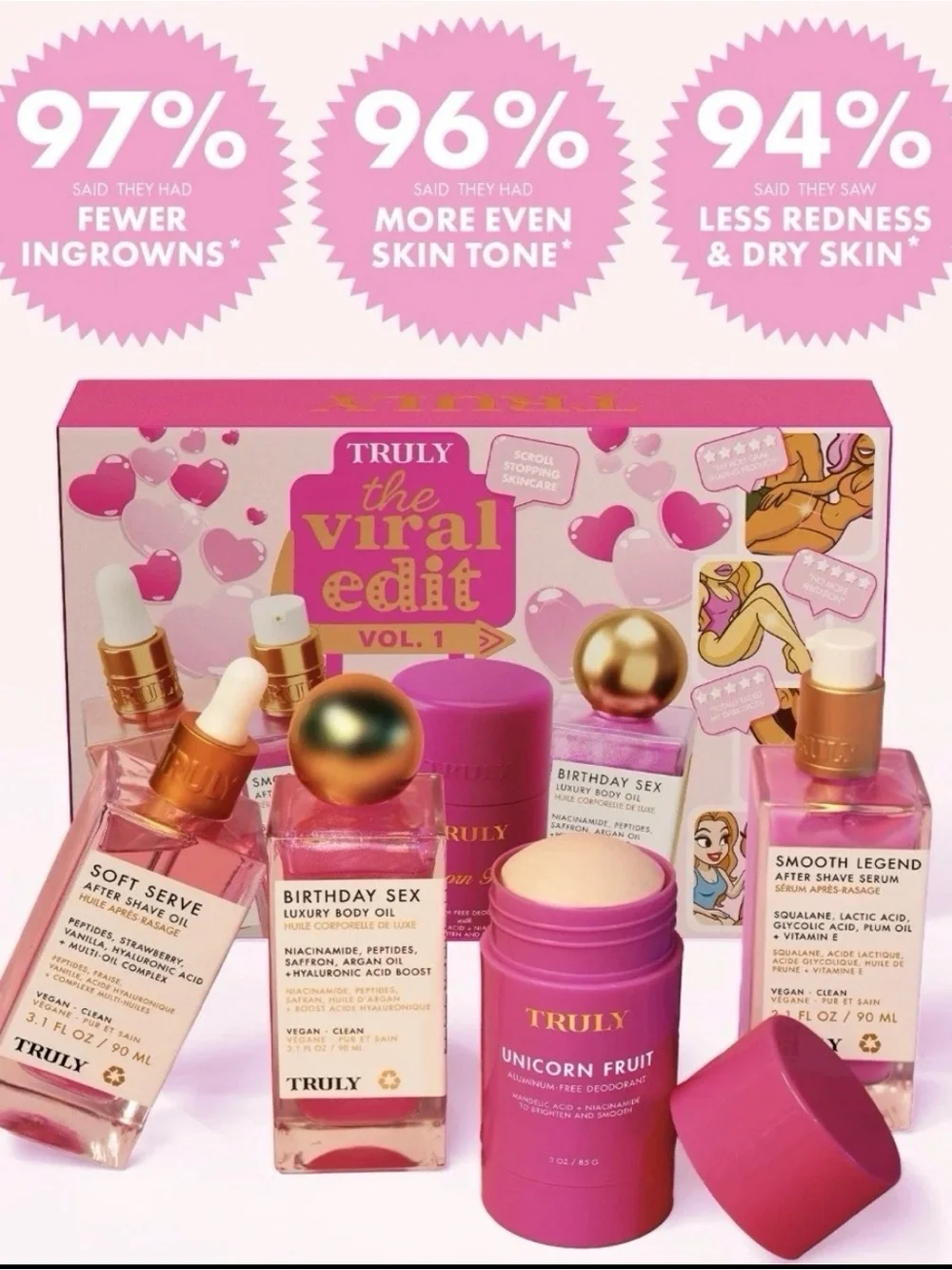 TRULY Pink & Gold Bath & Body Gift Set NIB/Sealed